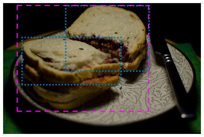 Image of real label variation in the LVIS dataset.